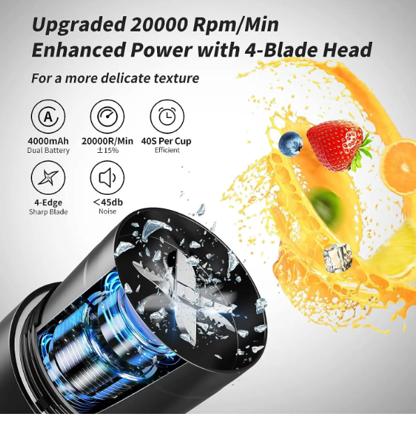 2-in-1 Electric Protein Shaker Bottle, Portable Wireless Handheld Blender, USB-C Rechargeable, for Gym, Travel, Sports - C-Type Charging, 4000MAH Capacity. (Color Blue)